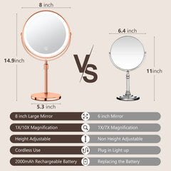 Sleek Rose Gold LED Cosmetic Mirror